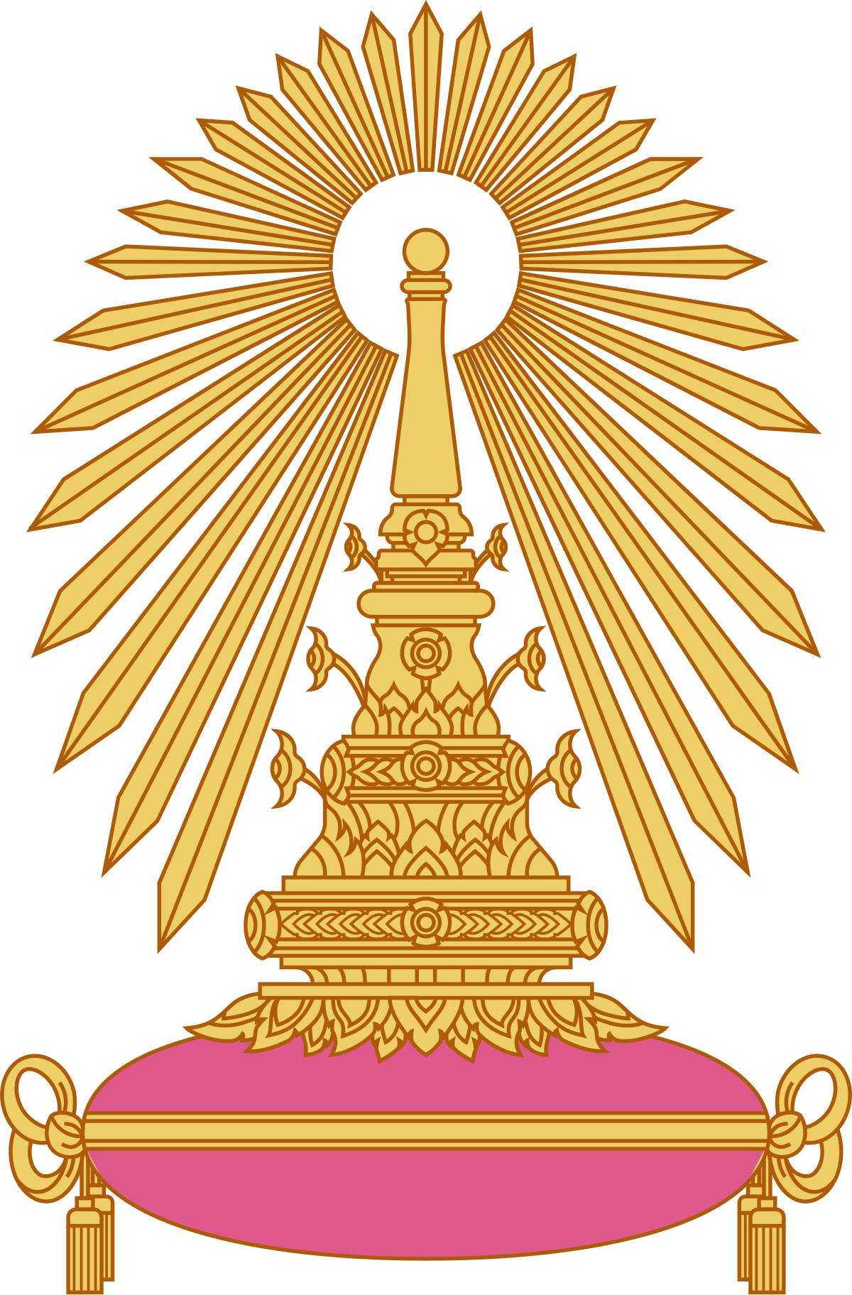 Chulalongkorn University